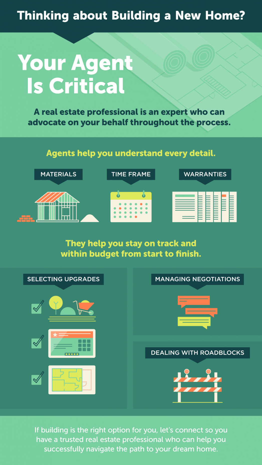 Thinking about Building a New Home Your Agent Is Critical