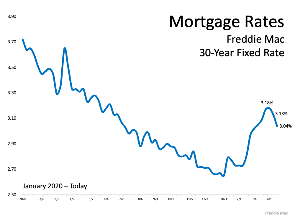 Planning to Move You Can Still Secure a Low Mortgage Rate on Your Next Home