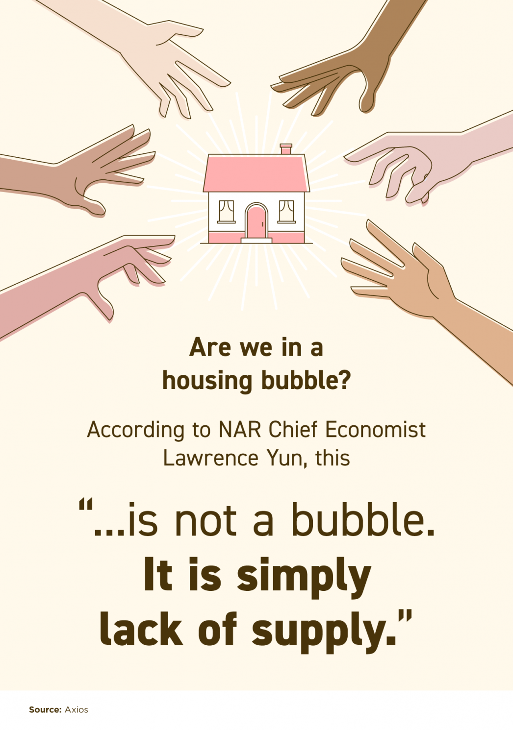 This Isnt a Bubble. Its Simply Lack of Supply.