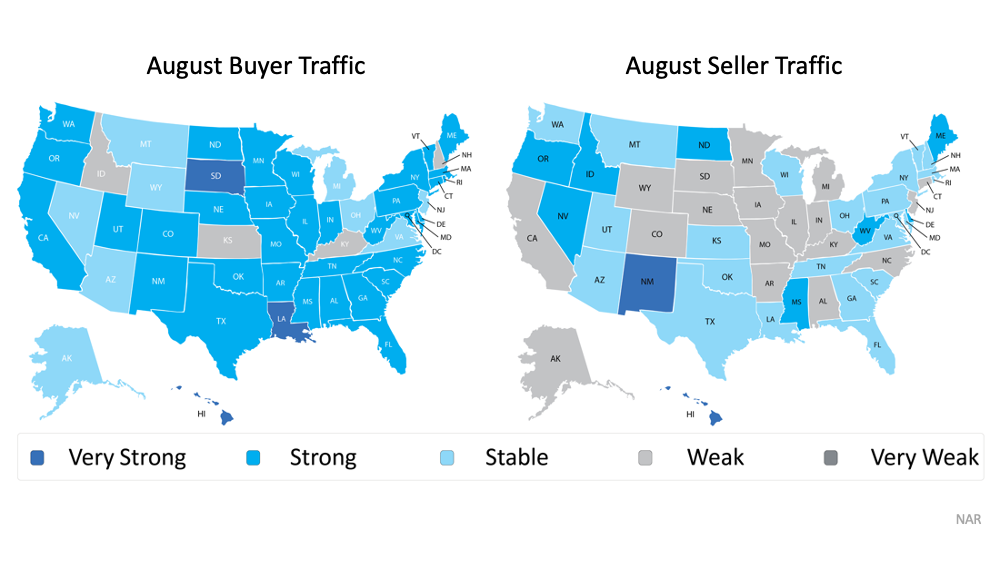 Buyer Traffic