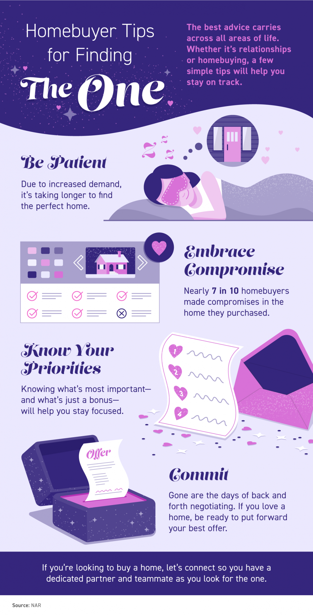 Home Buying Tips for the One