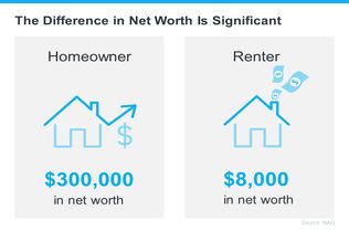 wealth in homeownership