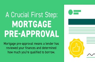 mortgage pre approval JPG 1