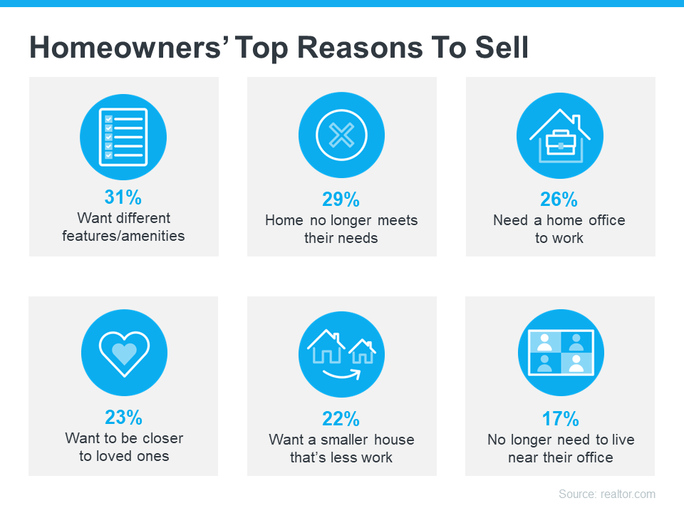 top reasons to sell